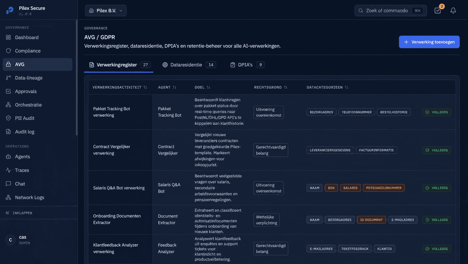 De AVG/GDPR-module van Pilex Secure: verwerkingsregister, dataresidentie en DPIA's per AI-verwerking.